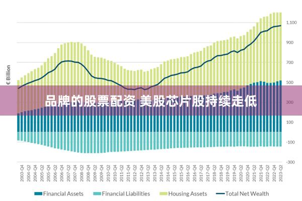 品牌的股票配资 美股芯片股持续走低