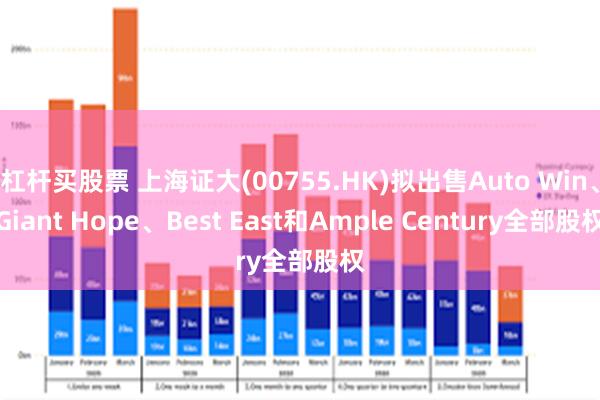 杠杆买股票 上海证大(00755.HK)拟出售Auto Win、Giant Hope、Best East和Ample Century全部股权