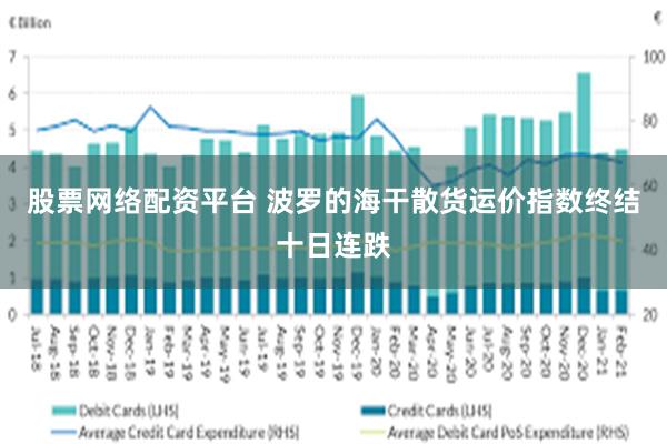 股票网络配资平台 波罗的海干散货运价指数终结十日连跌