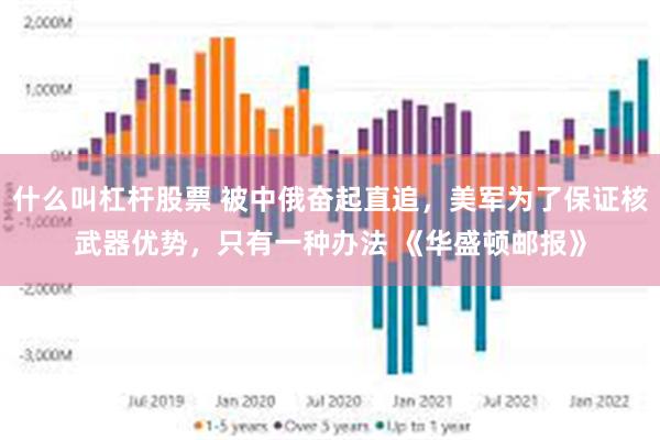 什么叫杠杆股票 被中俄奋起直追，美军为了保证核武器优势，只有一种办法 《华盛顿邮报》