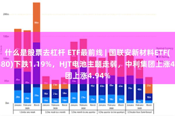 什么是股票去杠杆 ETF最前线 | 国联安新材料ETF(516480)下跌1.19%，HJT电池主题走弱，中利集团上涨4.94%