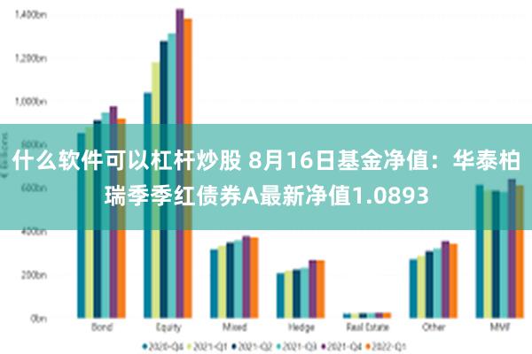 什么软件可以杠杆炒股 8月16日基金净值：华泰柏瑞季季红债券A最新净值1.0893