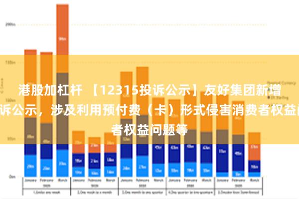 港股加杠杆 【12315投诉公示】友好集团新增8件投诉公示，涉及利用预付费（卡）形式侵害消费者权益问题等