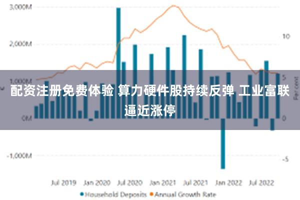 配资注册免费体验 算力硬件股持续反弹 工业富联逼近涨停