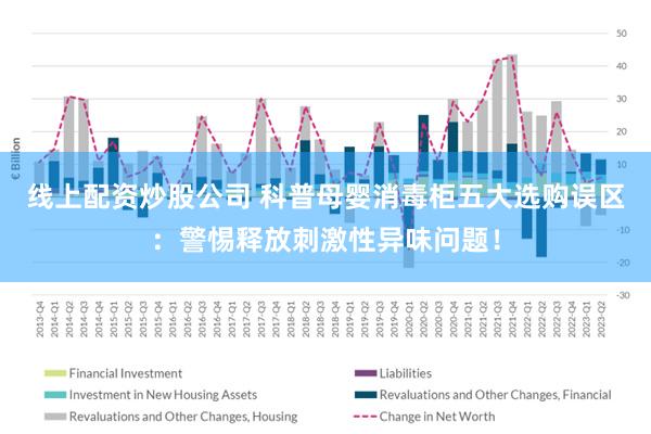 线上配资炒股公司 科普母婴消毒柜五大选购误区：警惕释放刺激性异味问题！