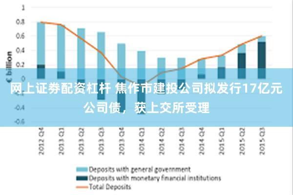 网上证劵配资杠杆 焦作市建投公司拟发行17亿元公司债，获上交所受理