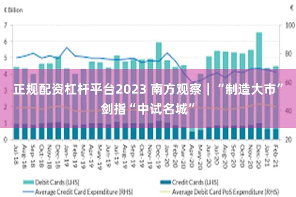 正规配资杠杆平台2023 南方观察｜“制造大市”剑指“中试名城”