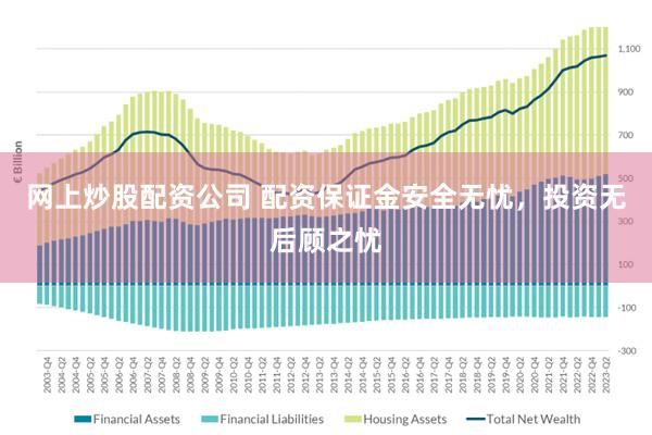 网上炒股配资公司 配资保证金安全无忧，投资无后顾之忧