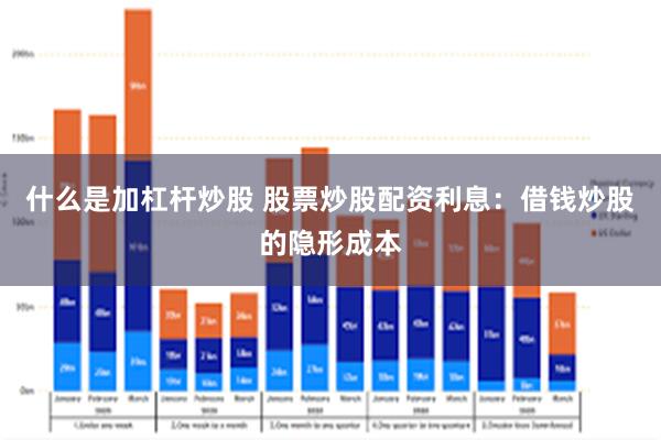 什么是加杠杆炒股 股票炒股配资利息：借钱炒股的隐形成本