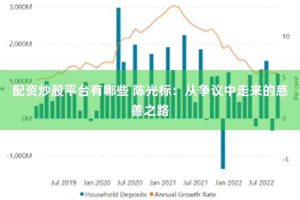 配资炒股平台有哪些 陈光标：从争议中走来的慈善之路