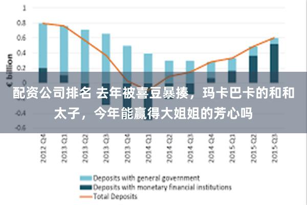 配资公司排名 去年被喜豆暴揍，玛卡巴卡的和和太子，今年能赢得大姐姐的芳心吗