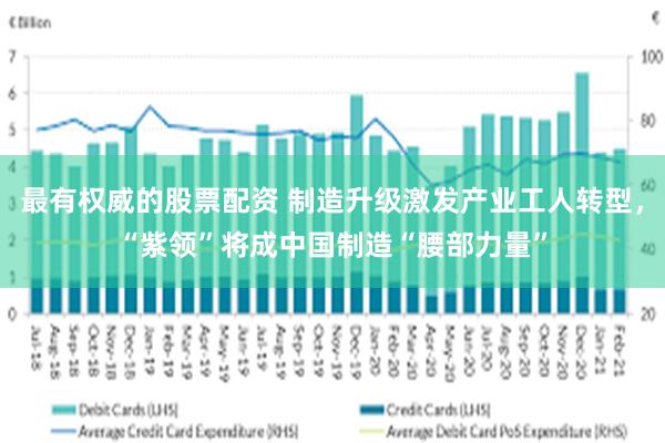 最有权威的股票配资 制造升级激发产业工人转型，“紫领”将成中国制造“腰部力量”