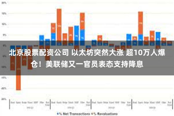 北京股票配资公司 以太坊突然大涨 超10万人爆仓！美联储又一官员表态支持降息